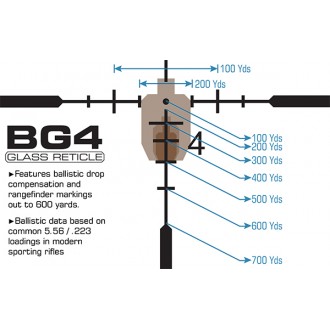 LEAPERS Accushot T8 Tactical 1-8X28 SCP3-18IEBG4