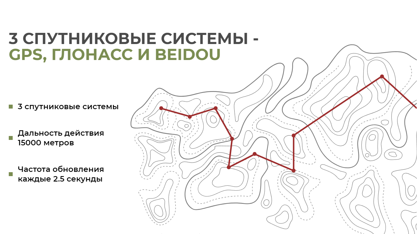 Ошейник Artelv Tracker